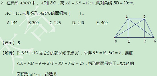 【太奇MBA 2014年9月12日】MBA数学每日一练  解析