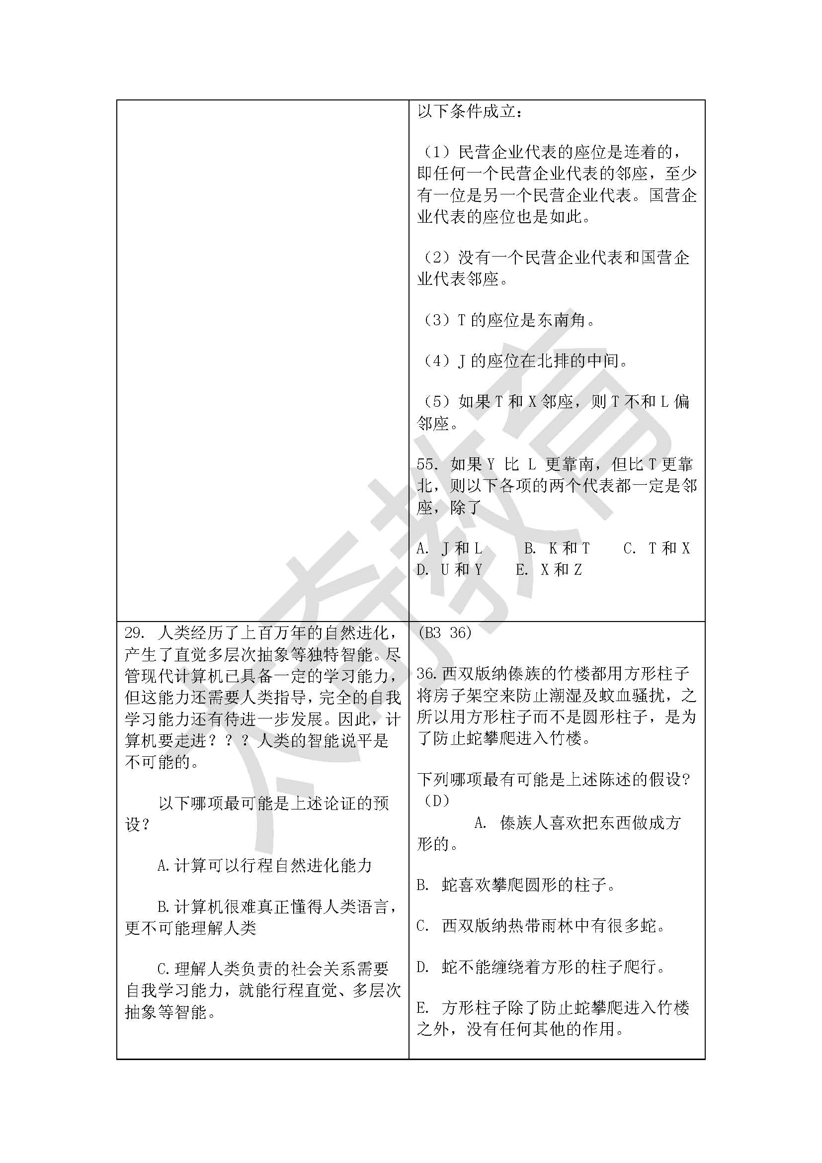 祝贺太奇2015管理类联考逻辑直接命中44分