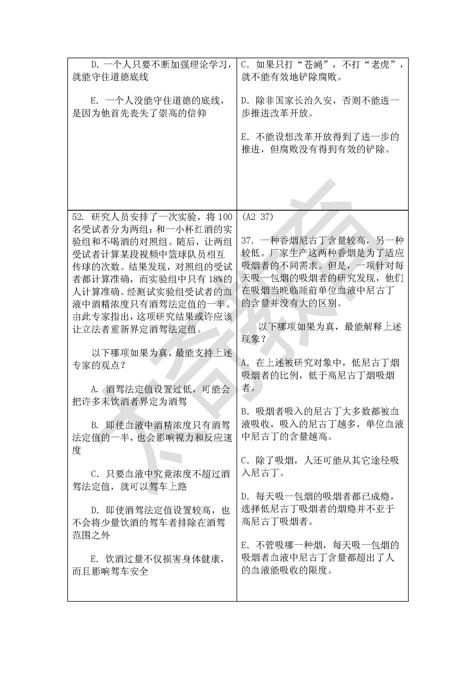 祝贺太奇2015管理类联考逻辑直接命中44分